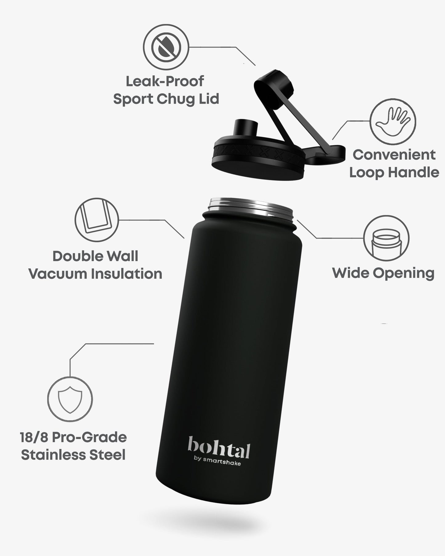 bohtal-insulated-sports-bottle-black-n8 Bohtal_Insulated_Sports_Bottle_Black_7350057188651_info_copy.jpg