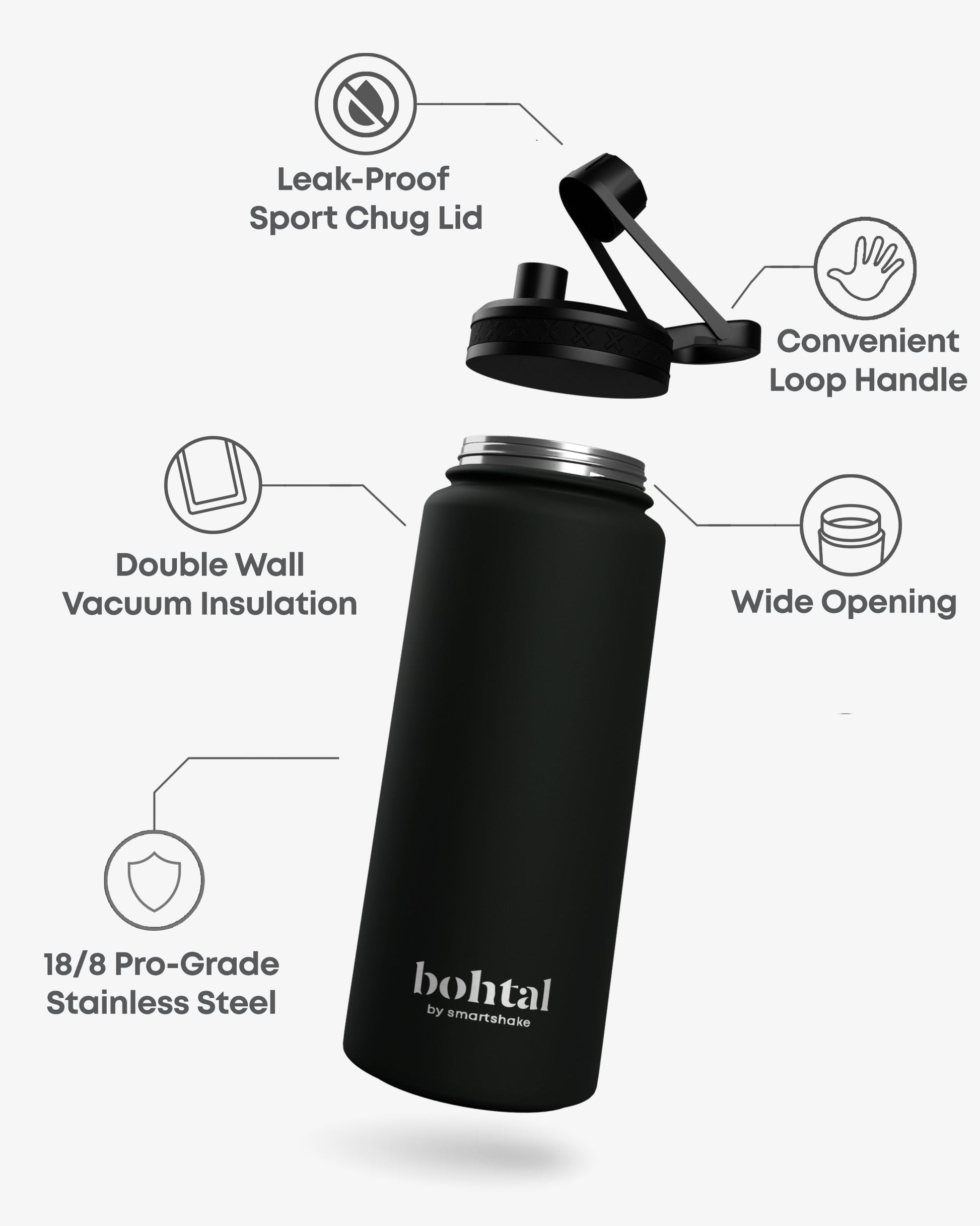 bohtal-insulated-sports-bottle-black-n8 Bohtal_Insulated_Sports_Bottle_Black_7350057188651_info_copy.jpg