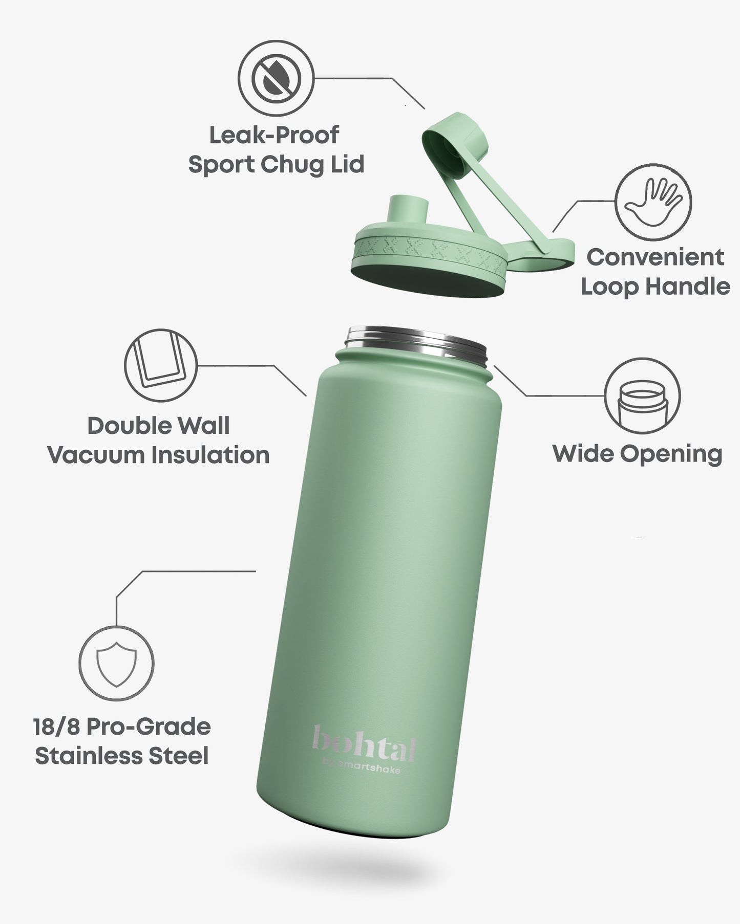 bohtal-insulated-sports-bottle-green-q7 Bohtal_Insulated_Sports_Bottle_Green_7350057188675_info.jpg