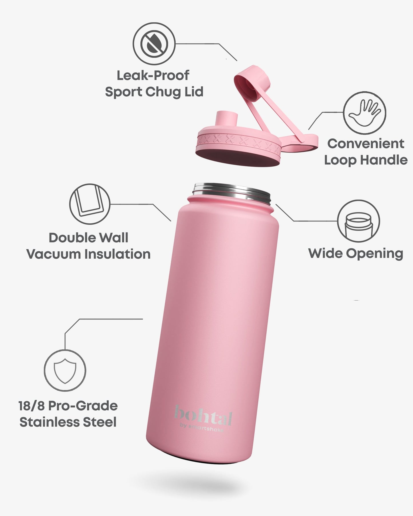 bohtal-insulated-sports-bottle-pink-n6 Bohtal_Insulated_Sports_Bottle_Pink_7350057188668_info.jpg