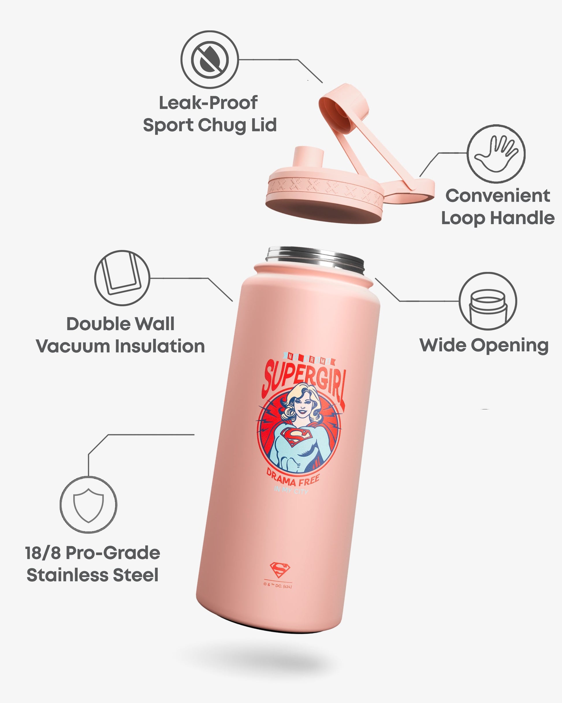bohtal-insulated-sports-bottle-supergirl-no-drama-e1 Bohtal_Insulated_Sports_Bottle_Supergirl_No_Drama_7350057189917_info.jpg