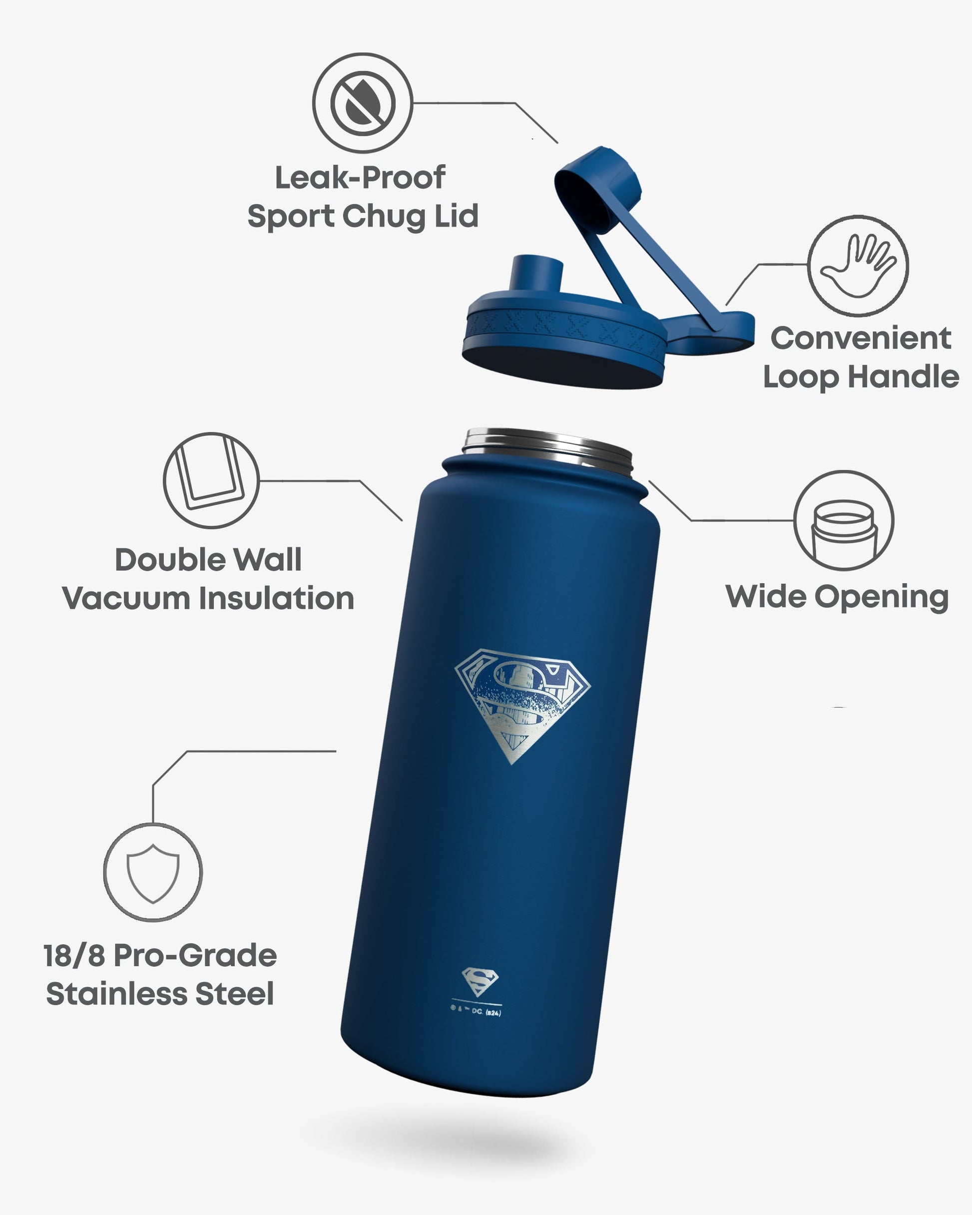 bohtal-insulated-sports-bottle-superman-logo-x3 Bohtal_Insulated_Sports_Bottle_Superman_Logo_7350057189900_info.jpg