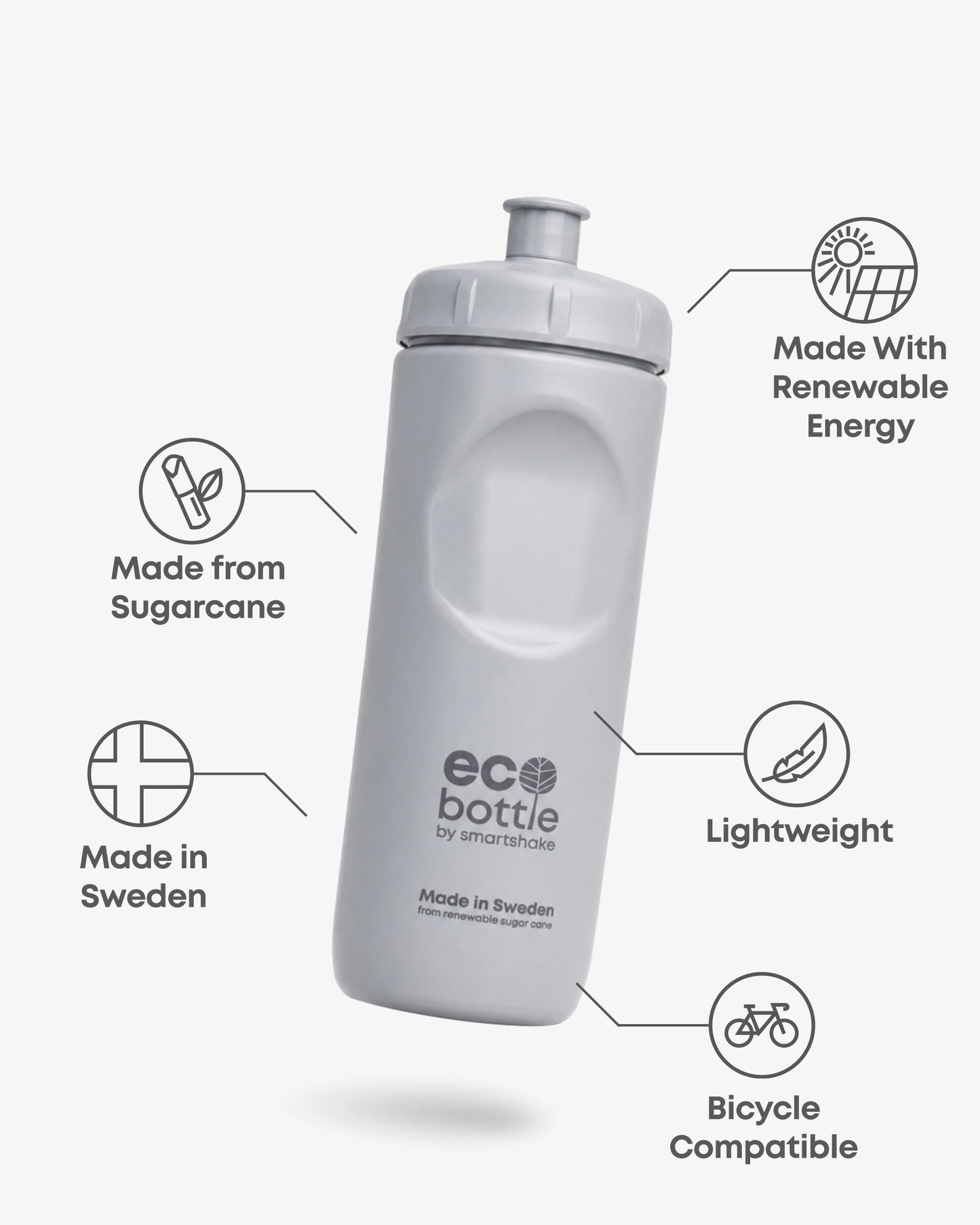 ecobottle-500-squeeze-gray-v6 EcoBottle_500_Squeeze_Gray_7350057186831_info.jpg