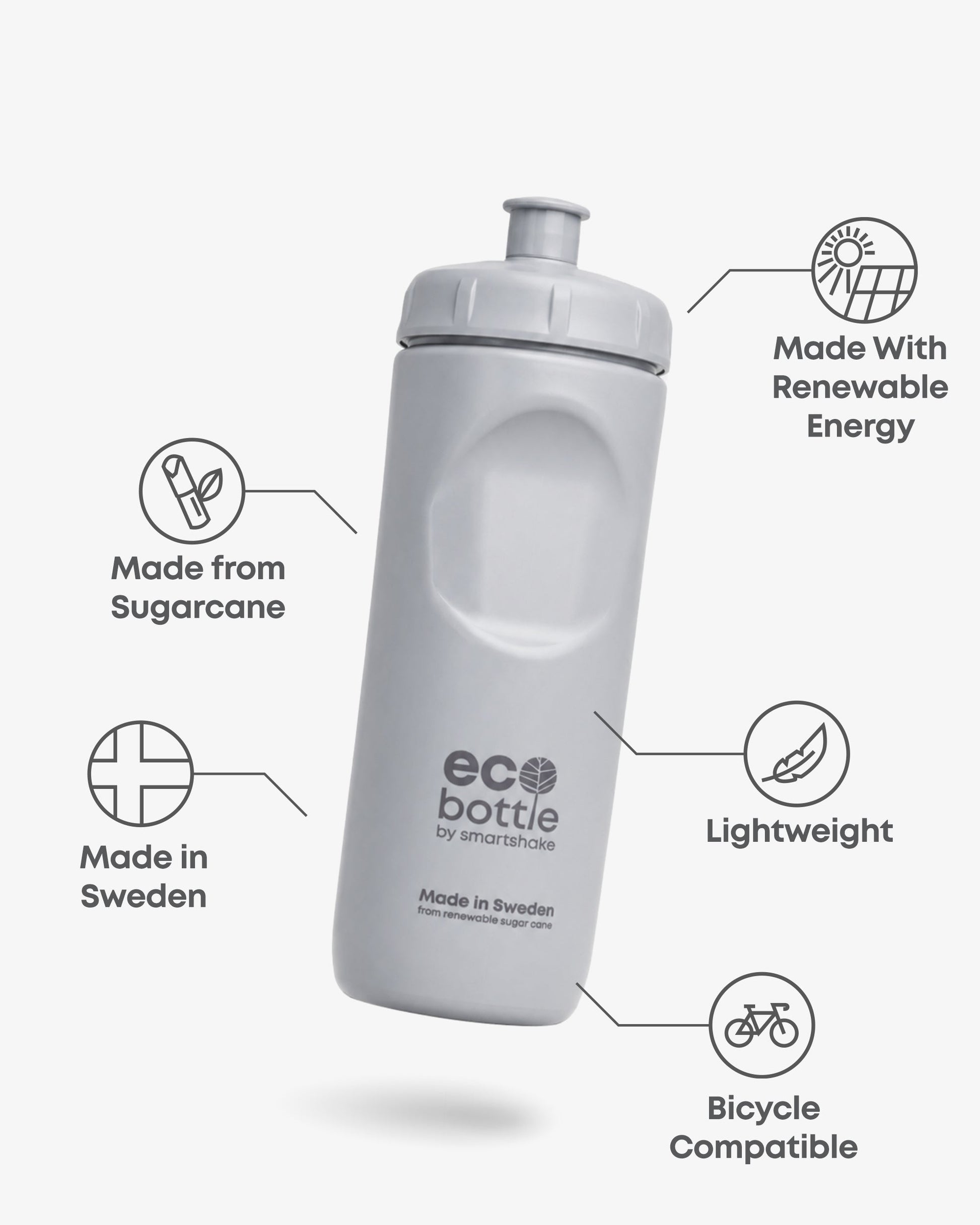 ecobottle-500-squeeze-gray-v6 EcoBottle_500_Squeeze_Gray_7350057186831_info.jpg
